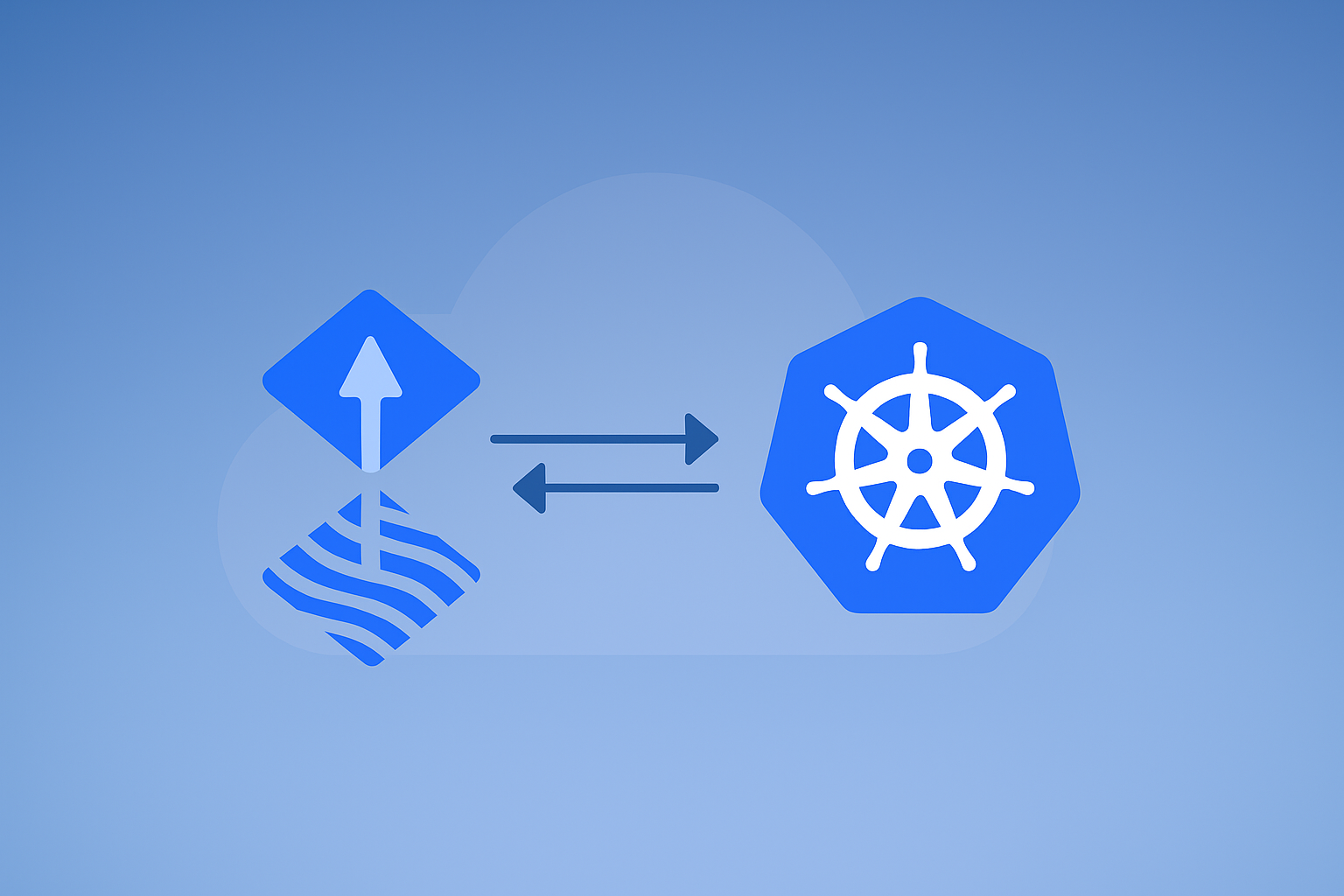 Bootstrap Flux v2 with Terraform