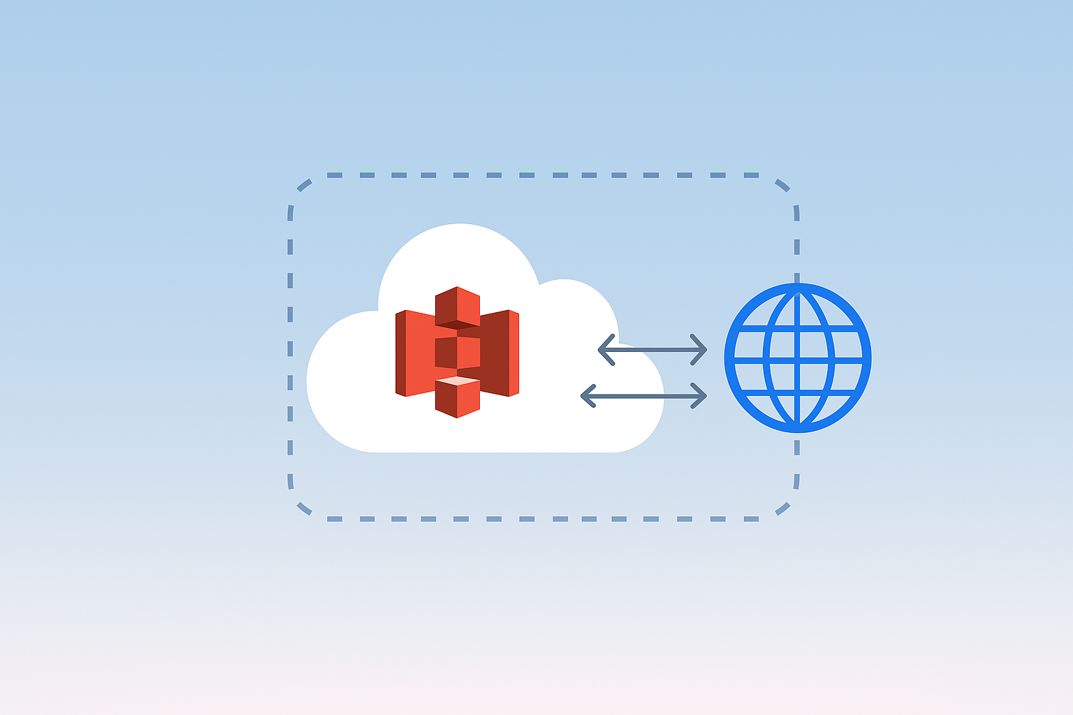 Deploy a S3 Bucket and CloudFront using AWS CDK